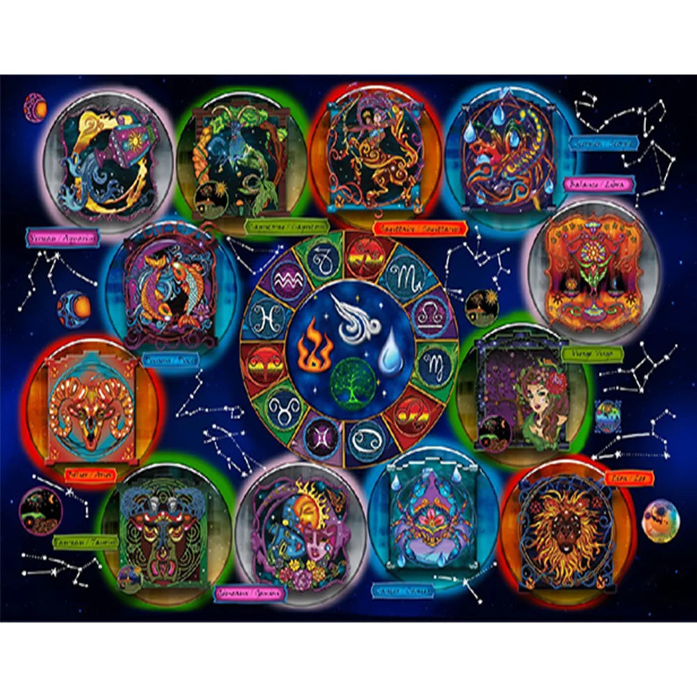 Twelve Constellations